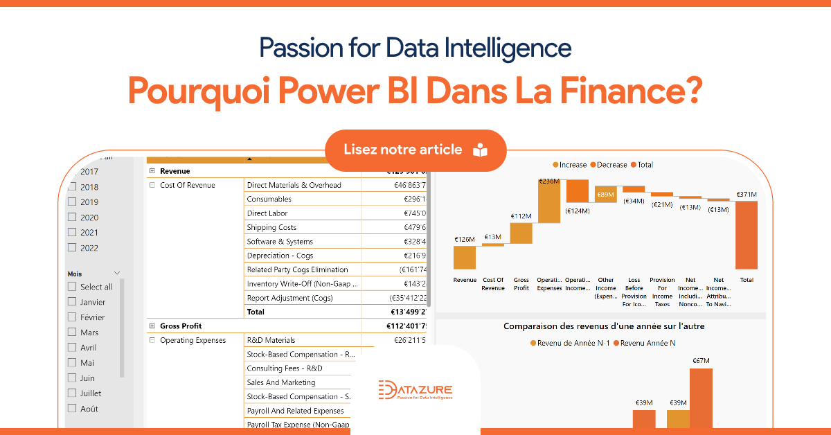 Power BI en finance